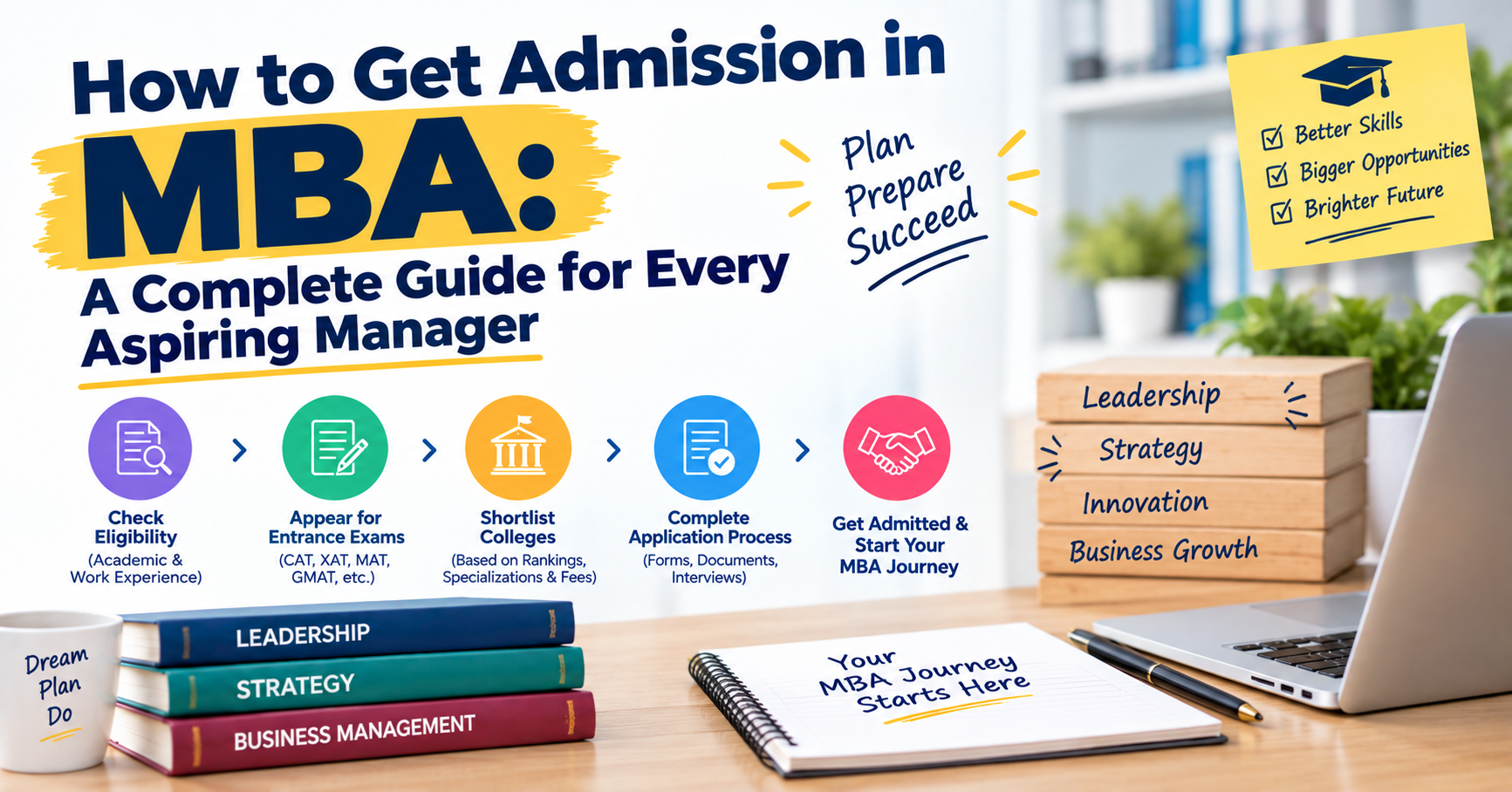 How to Get Admission in MBA: A Complete Guide for Every Aspiring Manager