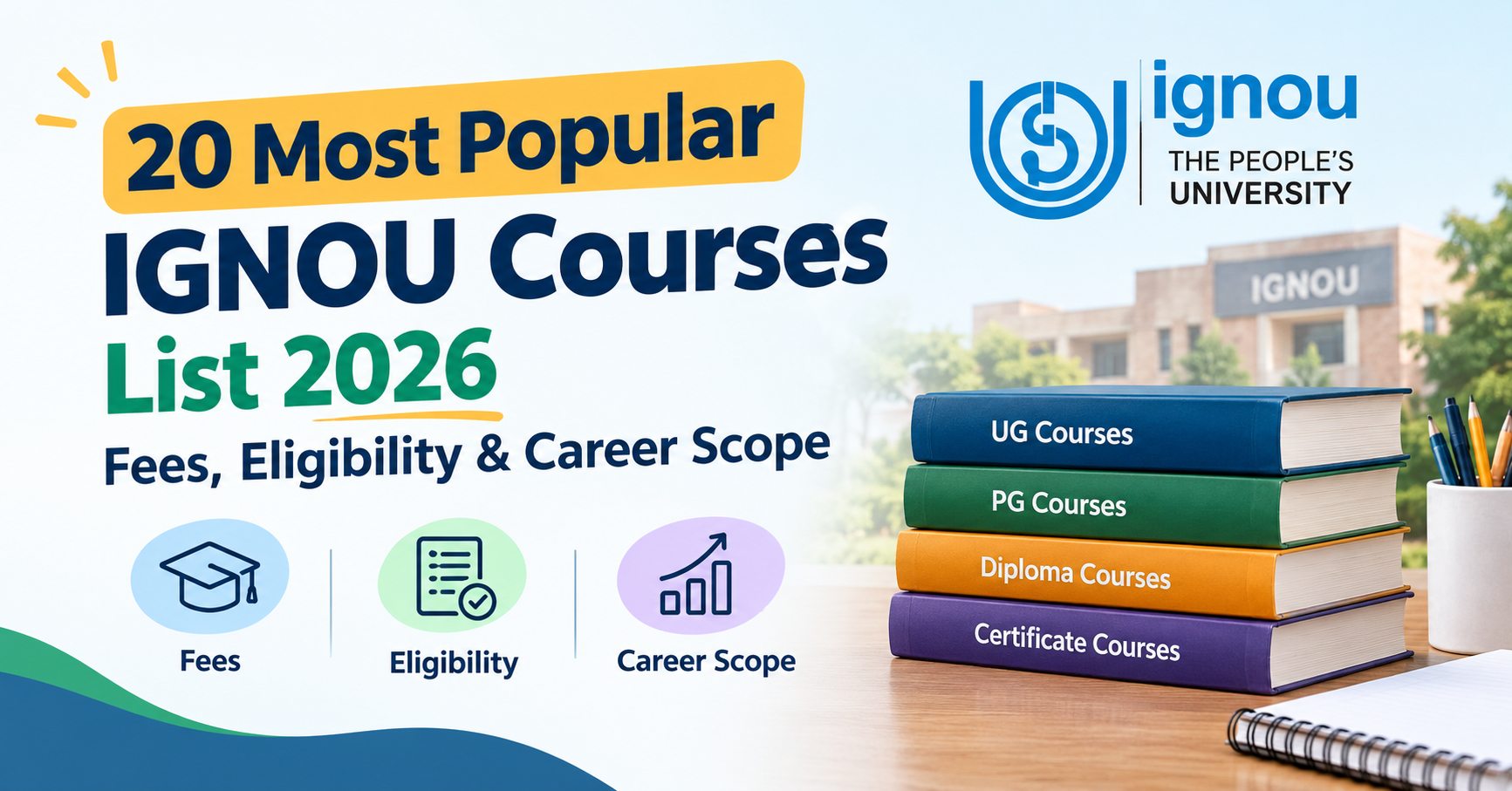 20 Most Popular IGNOU Courses List 2026: Fees, Eligibility & Career Scope