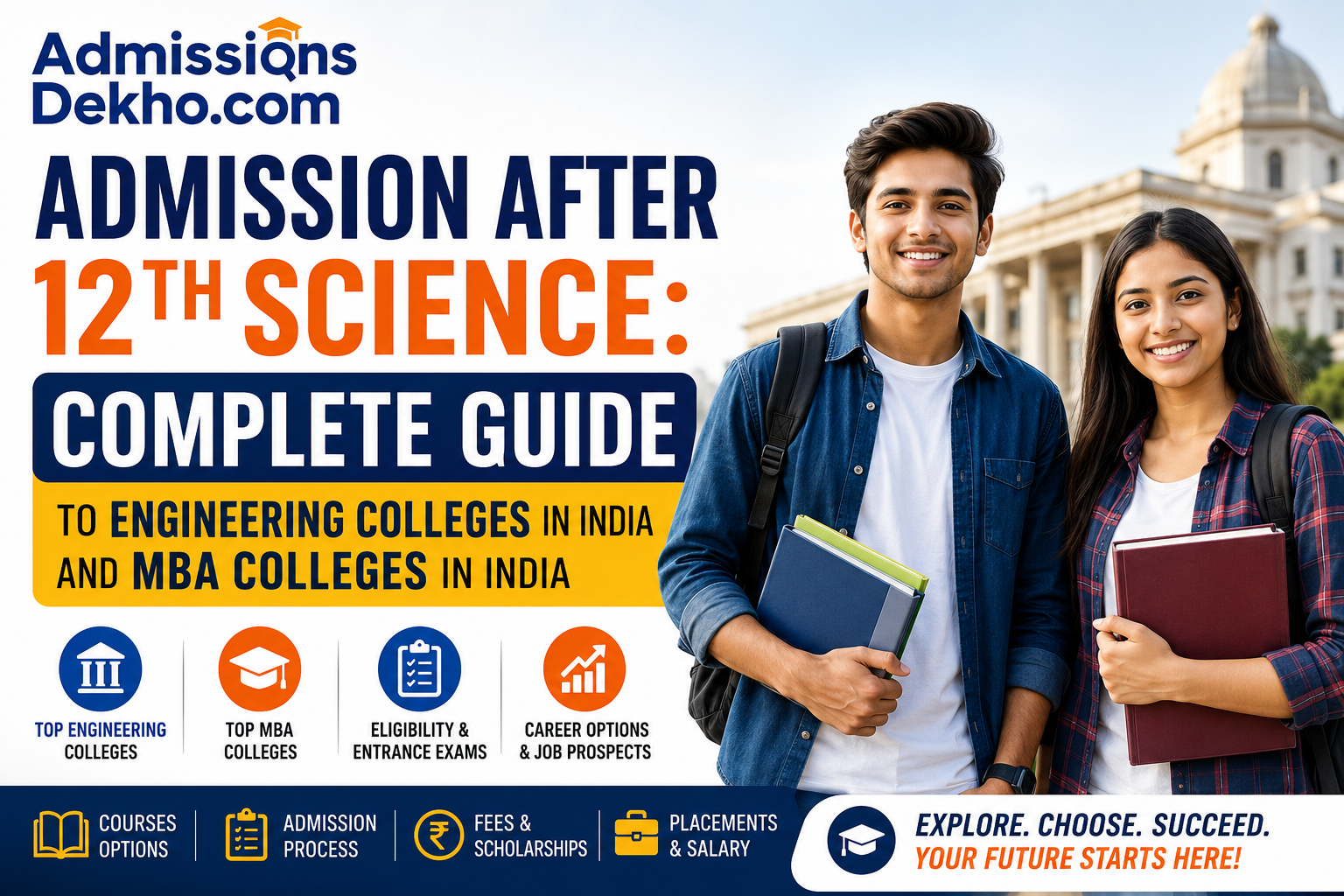 Admission After 12th Science Complete Guide to Engineering Colleges in India and MBA Colleges in India Admission After 12th Science Complete Guide to Engineering Colleges in India and MBA Colleges in India