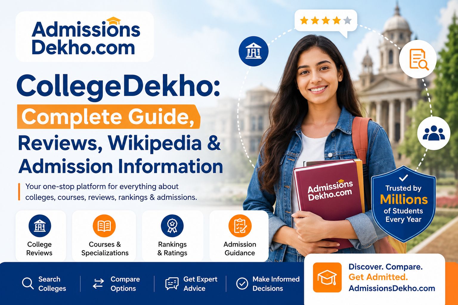 CollegeDekho Complete Guide, Reviews, Wikipedia Information & How It Helps Students Choose the Right College