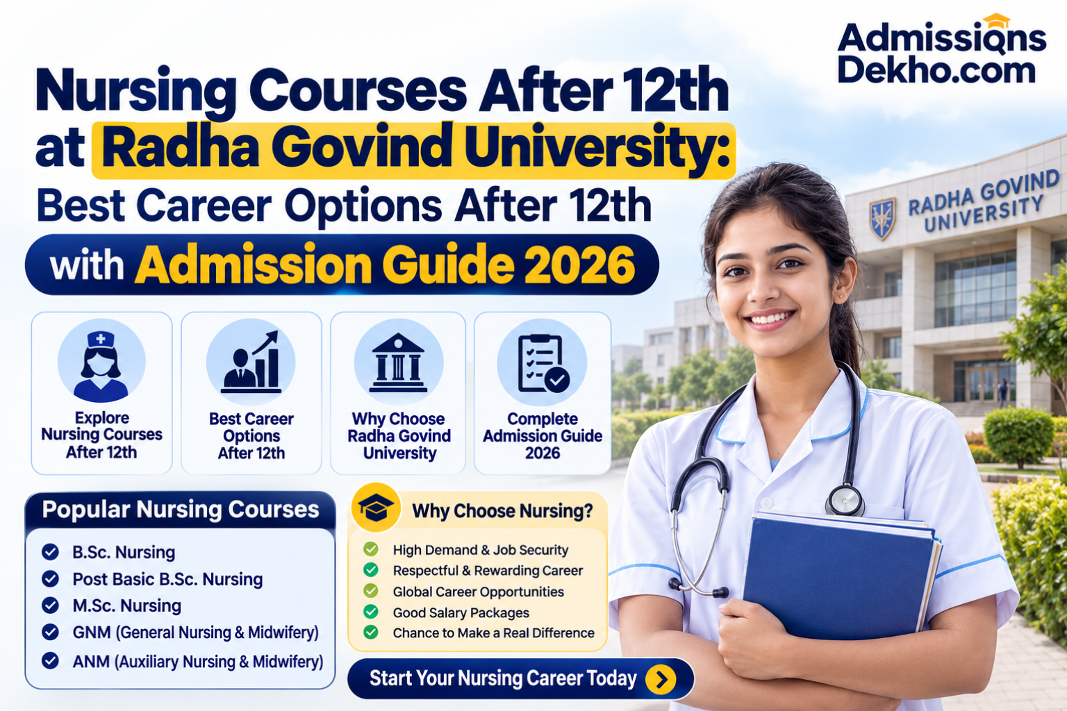 Nursing Courses After 12th at Radha Govind University Best Career Options After 12th with Admission Guide 2026